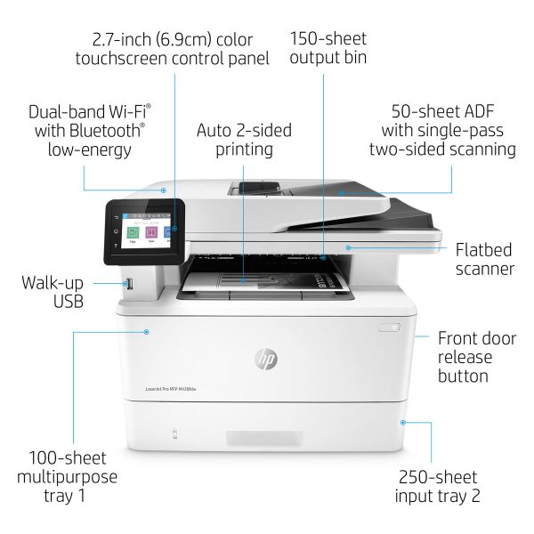 HP LaserJet Pro M479fdw Multifunction Duplex Wireless - Color - Image 6